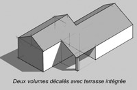 volumes-terrasses