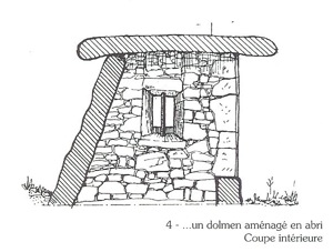 dolmen-amenage-labeaume